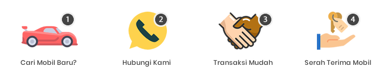 Skema Pembelian di Mitsubishi Jabodetabek